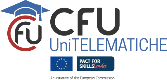 CFU